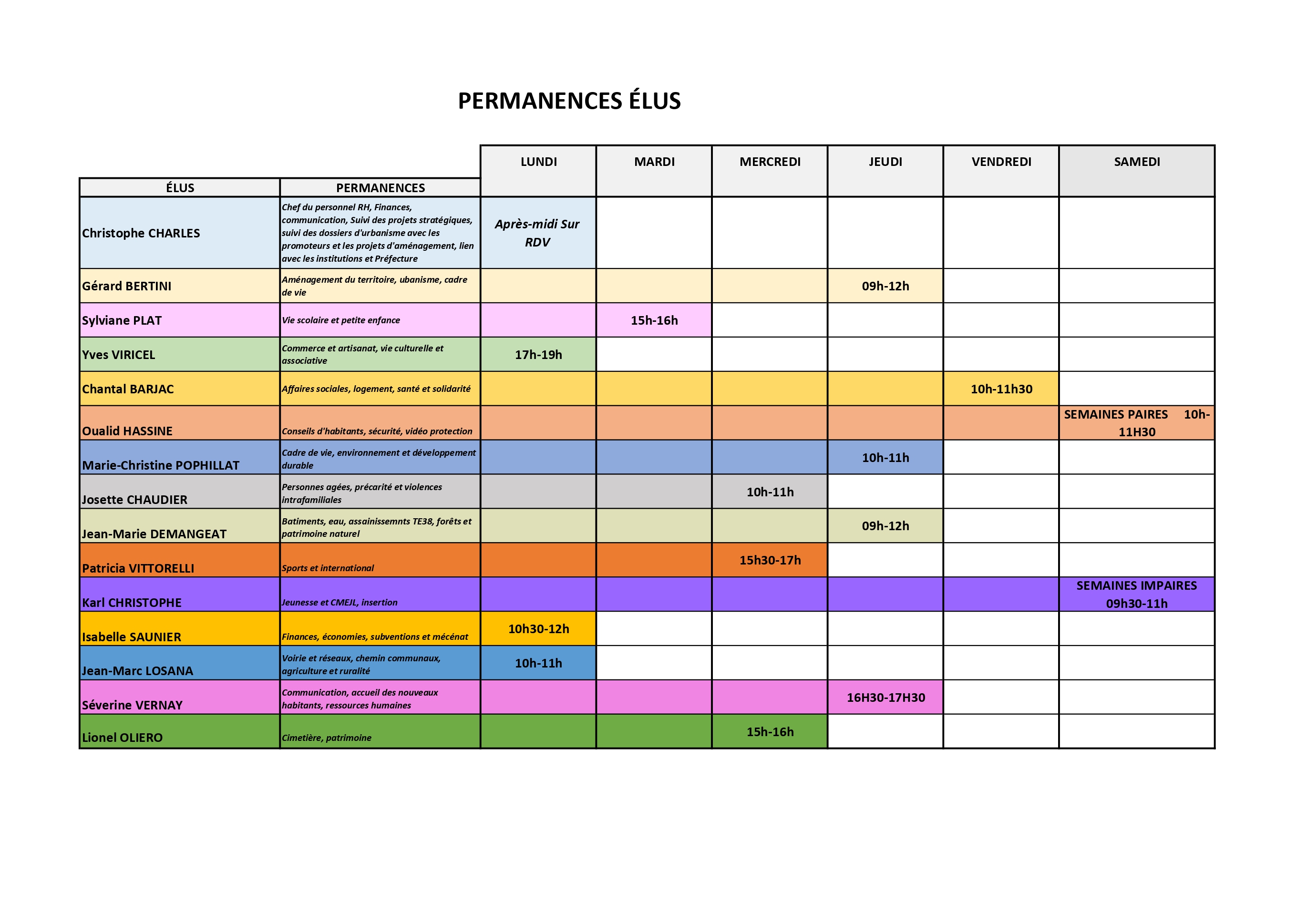 PERMANENCES%20ELUS%202026-2032_page-0001